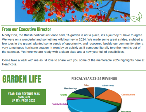 Annual Report for Heathcote Botanical Gardens